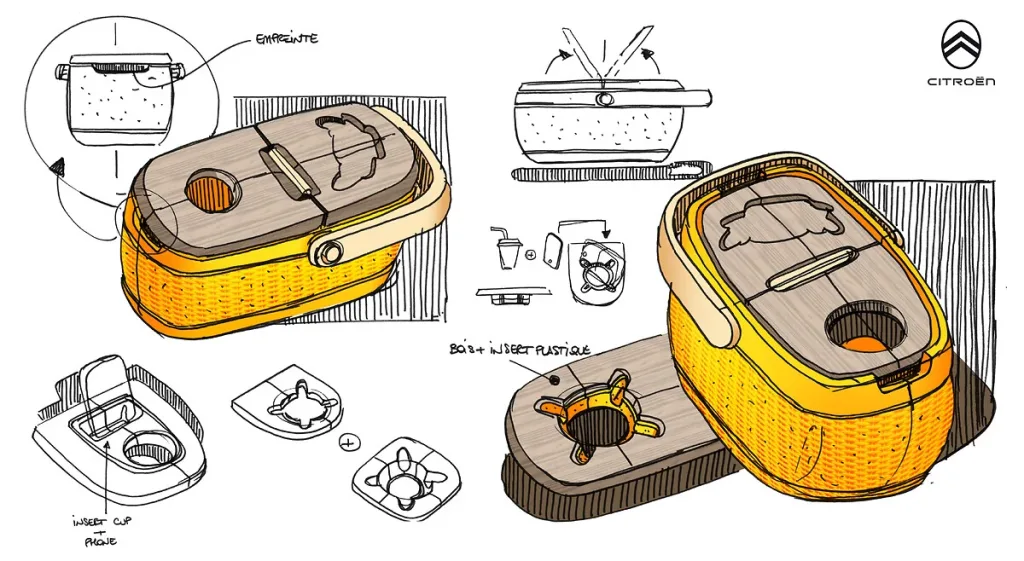 Croquis du panier de rangement et de détails intérieurs de la Citroën 2 CV Concept